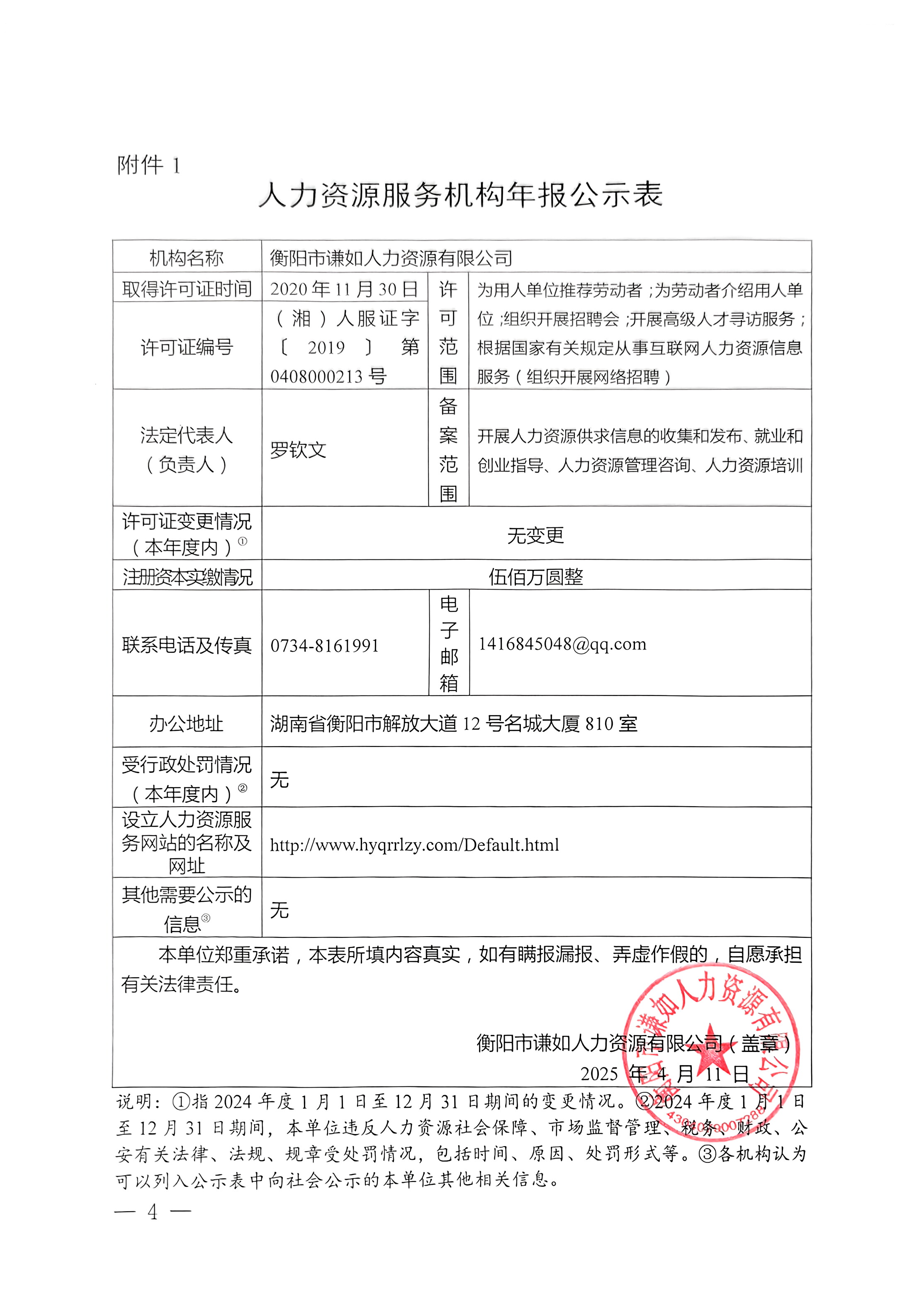 衡陽市謙如人力資源有限公司,衡陽代理電信業(yè)務,國內(nèi)勞務派遣
